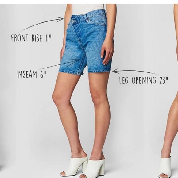 Blank NYC NWT The Warren high rise shorts size 28 - Picture 4 of 9